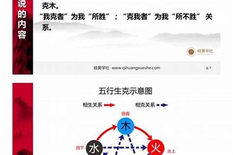 纳音五行用途|纯干货 